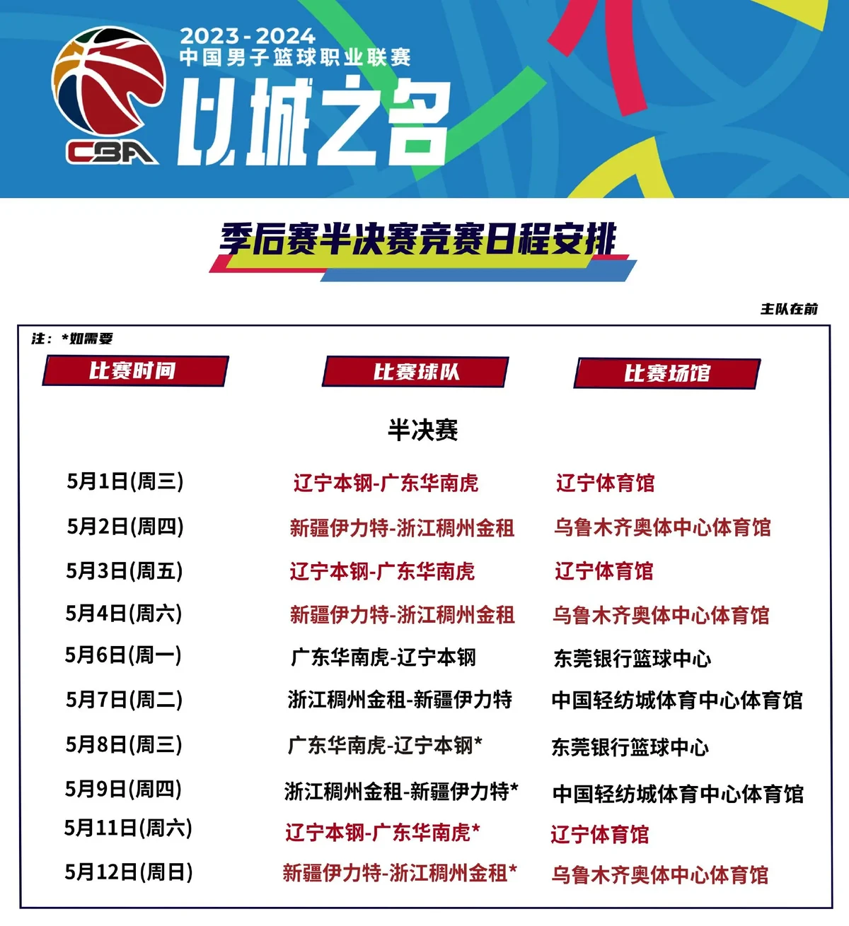 如何制定智能篮球训练计划_2